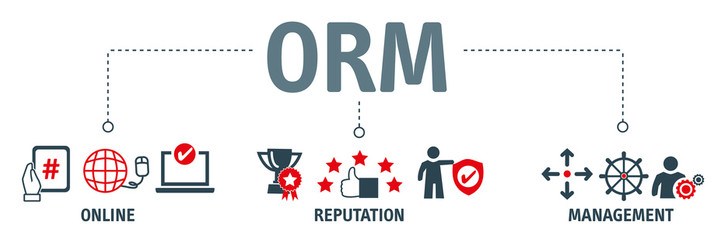 Online Reputation Management